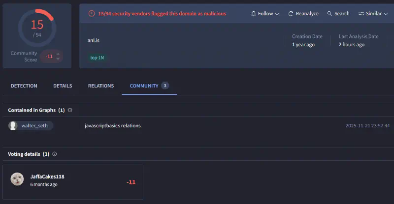 VirusTotal detection report