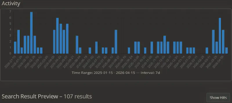 Saved search detections