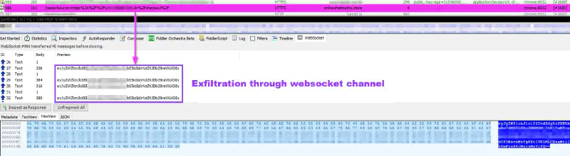 Base64-encoded payment data exfiltrated over a WebSocket channel